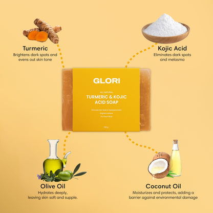 The Original Turmeric Brightening Bar